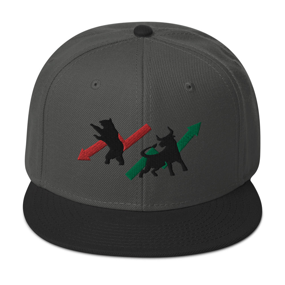 Trader Snapback