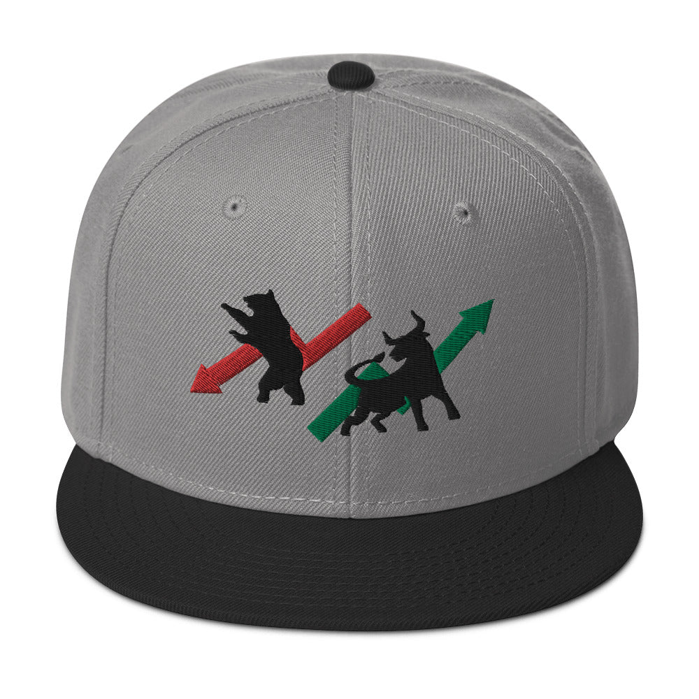 Trader Snapback