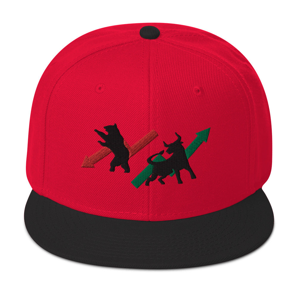 Trader Snapback