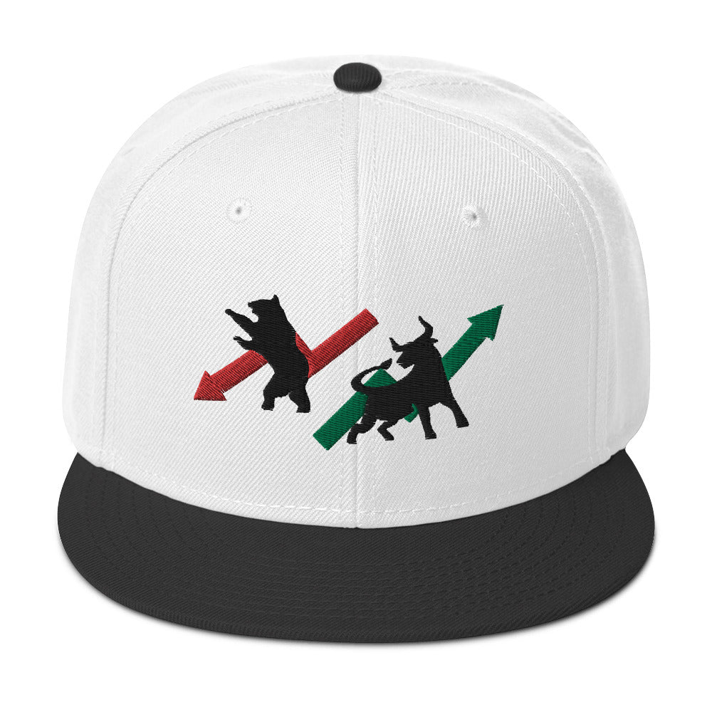 Trader Snapback