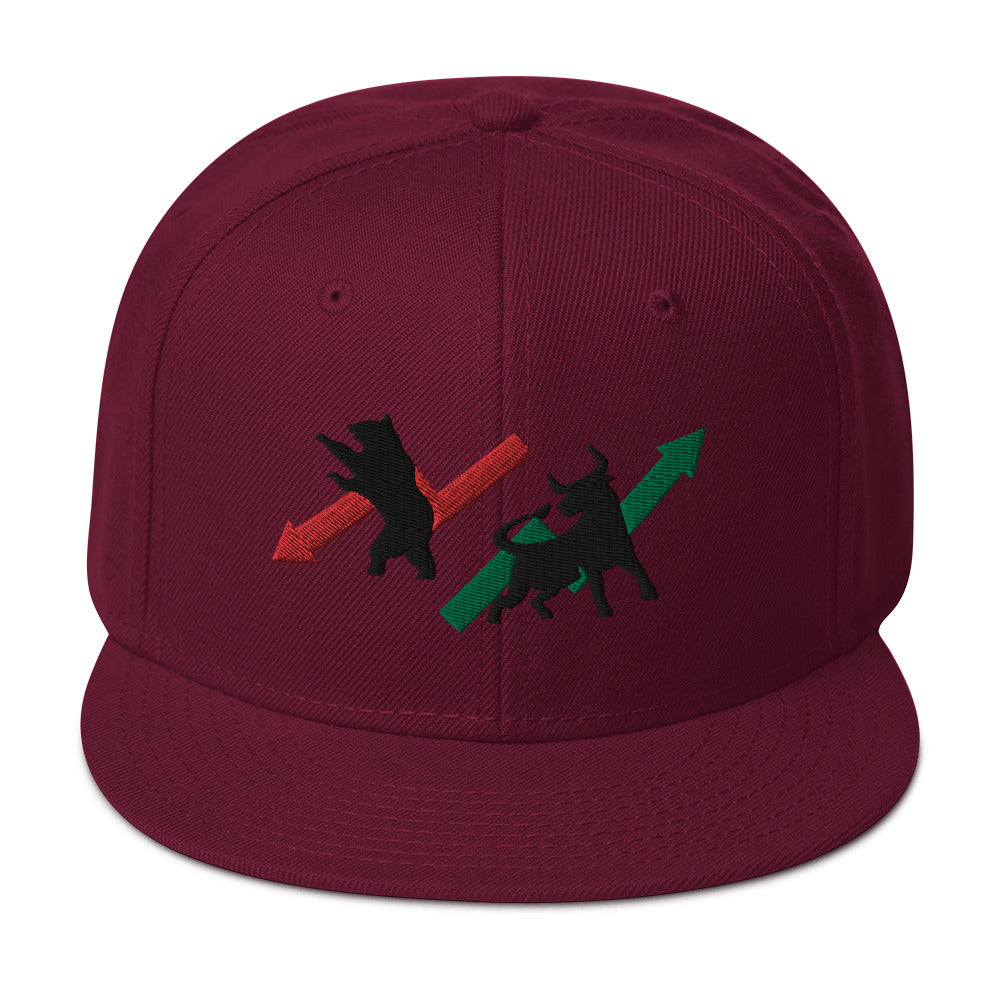 Trader Snapback