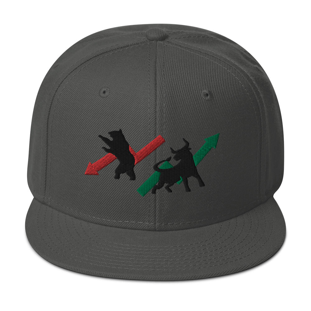 Trader Snapback