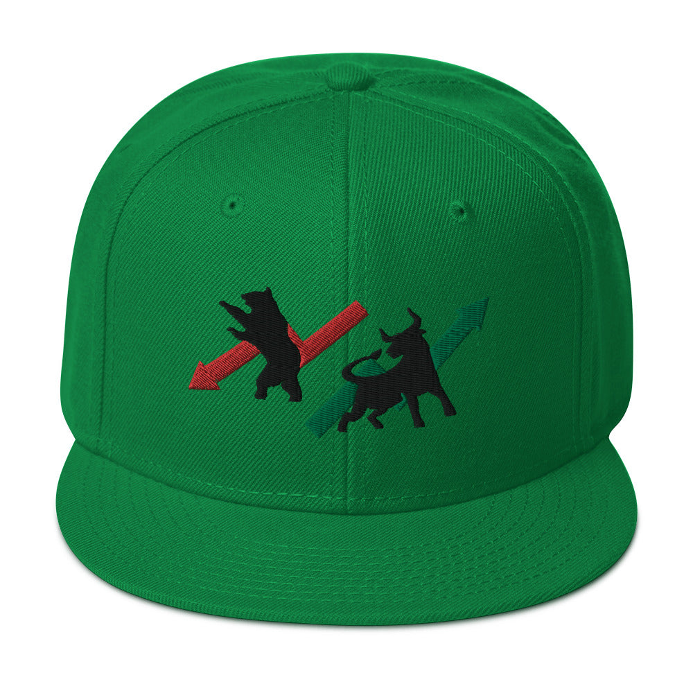 Trader Snapback