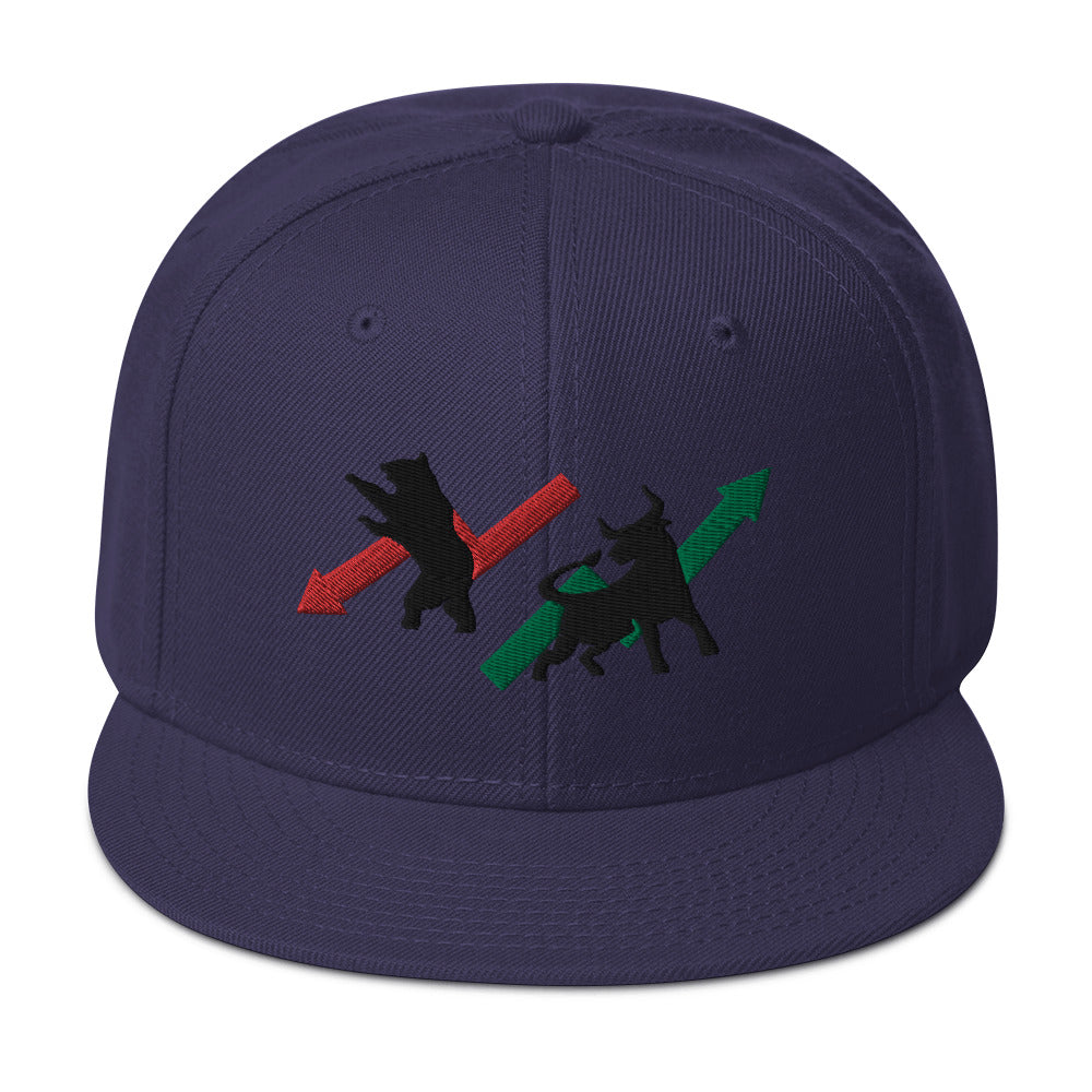 Trader Snapback