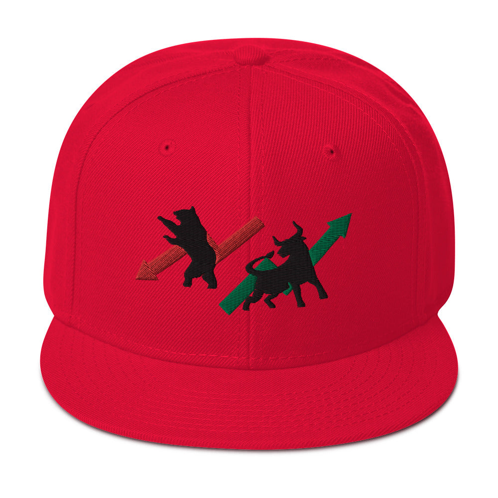 Trader Snapback