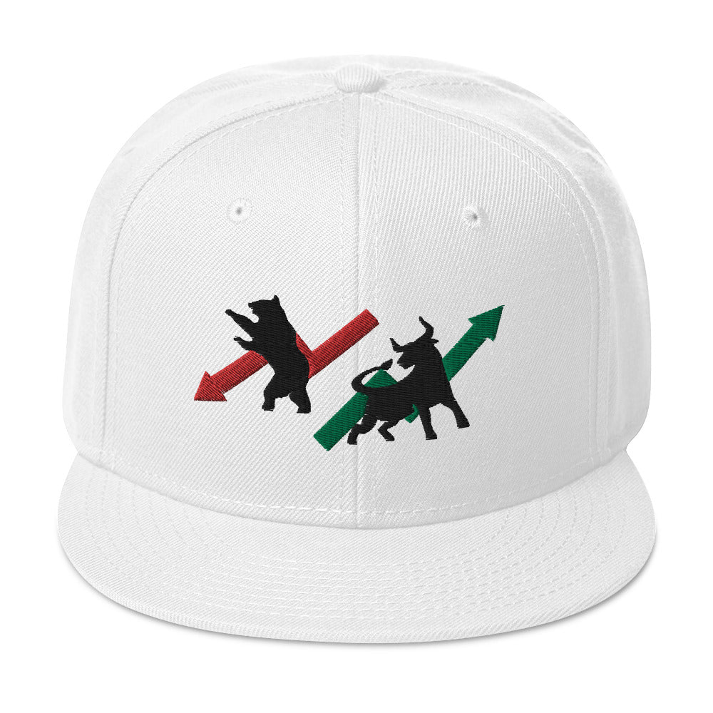 Trader Snapback